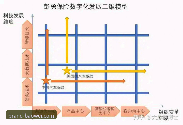 3个关键维度解析宝威官方渠道功能详解：从选购到售后全覆盖